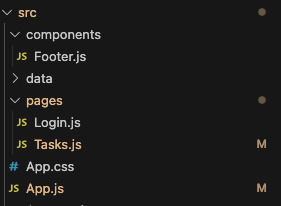files